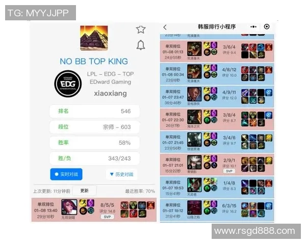 Bin的上单征程:从天赋少年到LPL顶尖选手的成长之路 Bin的上单征程:从天赋少年到LPL顶尖选手的成长之路