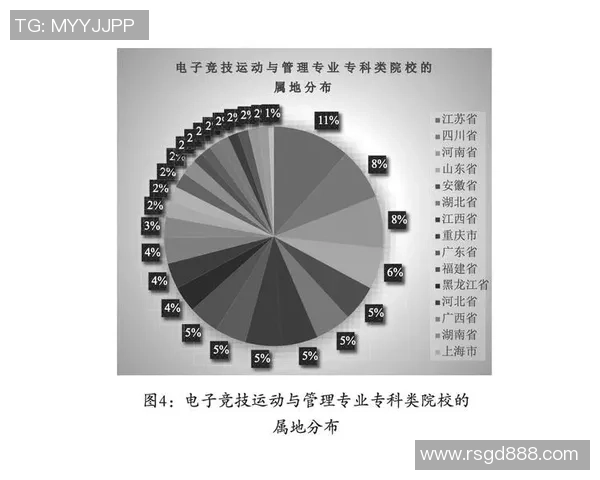 全球电竞产业发展趋势与青年文化融合创新路径研究