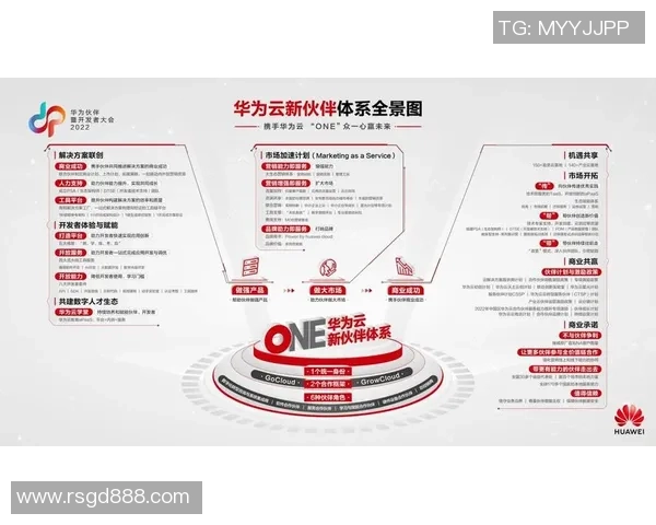 探索电竞职业联赛生态体系与产业发展未来趋势分析研究
