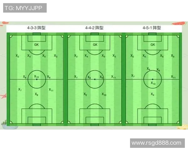 探讨篮球运动发展历史与现代战术演变及其全球影响力分析研究探秘
