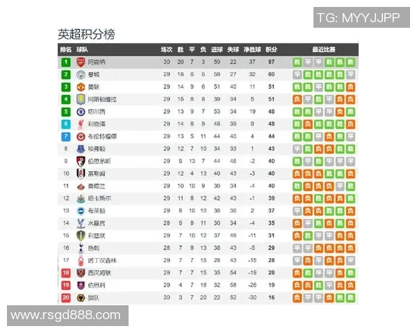 深度解析欧洲五大联赛新赛季全景走势与各大豪门球队竞争格局新篇 深度解析欧洲五大联赛新赛季全景走势与各大豪门球队竞争格局新篇