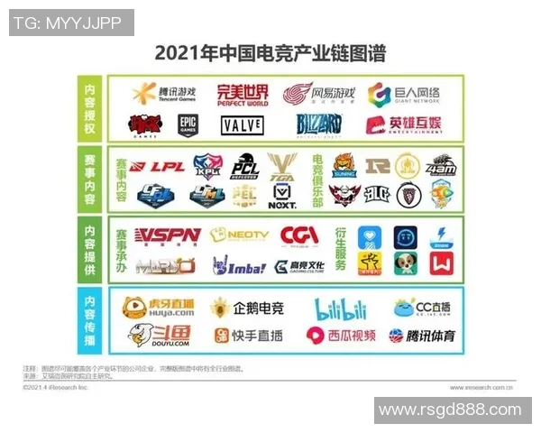 电竞产业蓬勃发展引领数字娱乐新时代跨界合作与创新成就未来电竞生态