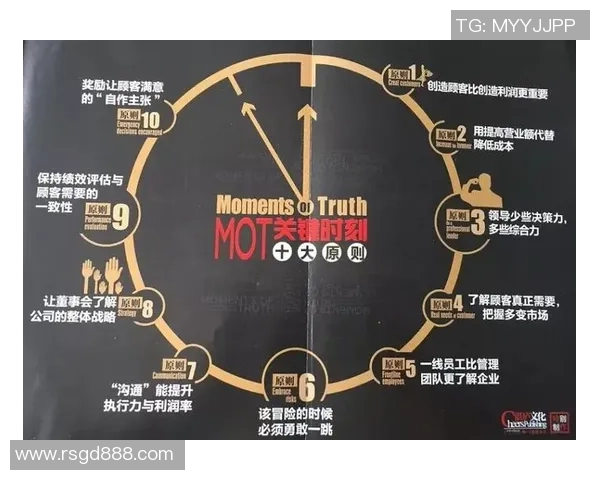 Caps中路的崛起与挑战：解读他在职业生涯中的关键时刻与影响力
